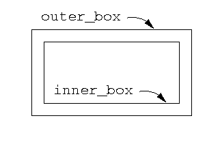 Boxes image